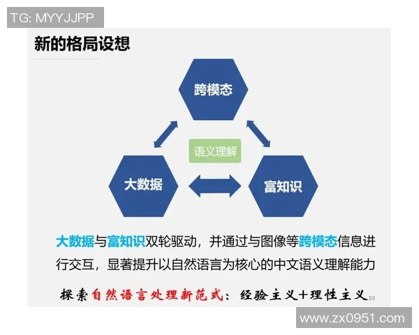 北京篮球队运营分析：成功经验与面临挑战的深度探讨